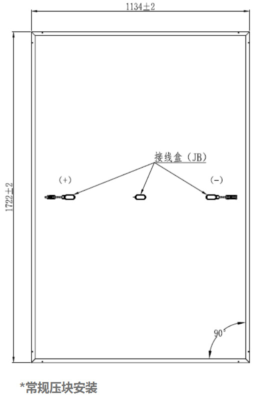 PV modules fuyesen