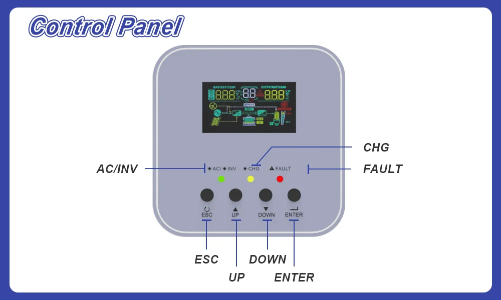 fuyesen hybrid solar inverter